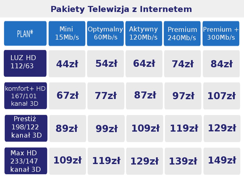 cennik_tv_2020_plus.jpg